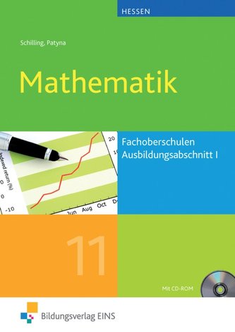 Mathematik für Fachoberschulen in Hessen