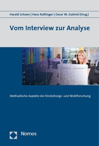Vom Interview zur Analyse