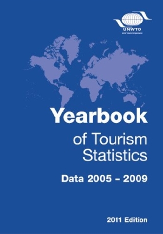 Yearbook of Tourism Statistics
