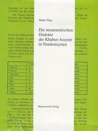 Die neuaramäischen Dialekte der Khabur-Assyrer in Nordostsyrien