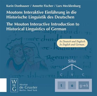 Moutons Interaktive Einführung in die Historische Linguistik des Deutschen /The Mouton Interactive Introduction to Historical Li