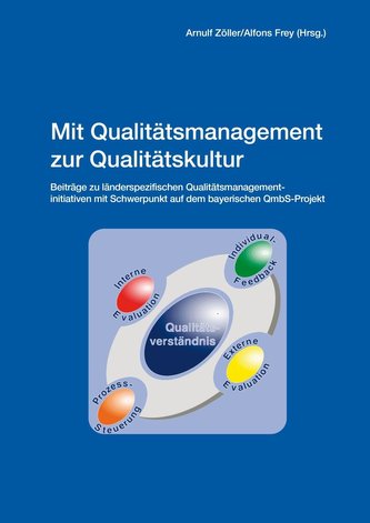Mit Qualitätsmanagement zur Qualitätskultur