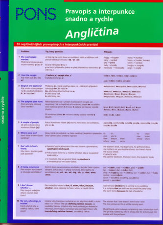 Pravopis a interpunkce snadno a rychle Angličtina