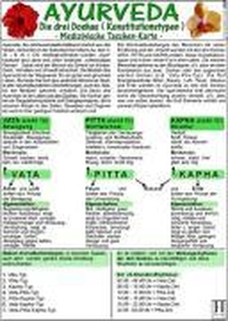 Ayurveda - Die drei Doshas Konstitutionstypen / Medizinische Taschen-Karte