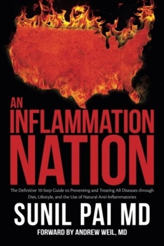 INFLAMMATION NATION