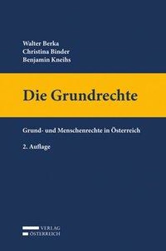 Die Grundrechte