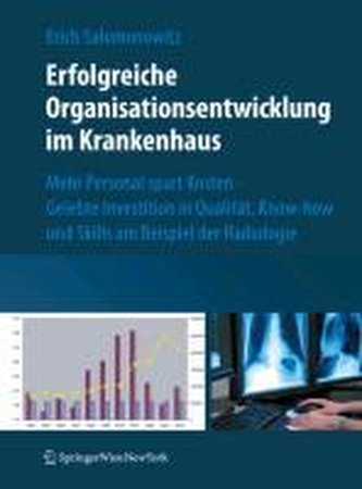 Erfolgreiche Organisationsentwicklung im Krankenhaus