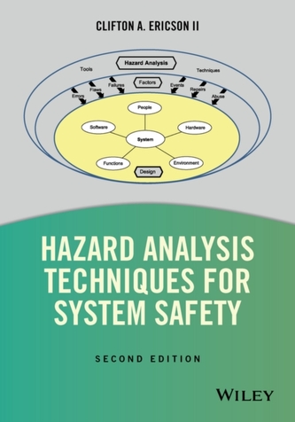 Hazard Analysis Techniques for System Safety