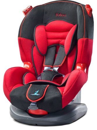 Autosedačka CARETERO IBIZA New red 2016 Autosedačka CARETERO IBIZA New red 2016