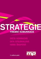 Strategie firemní komunikace