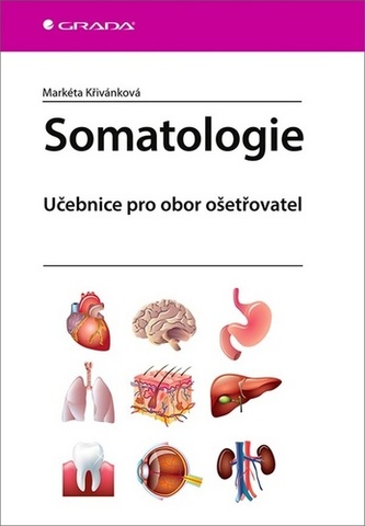 Somatologie - Markéta Křivánková