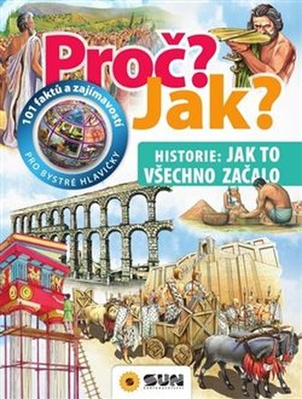 Proč? Jak? Historie: Jak to všechno začalo