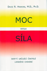 Moc versus síla