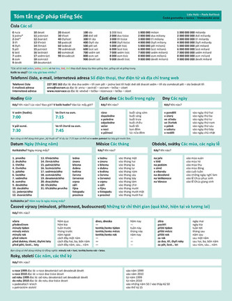 Česká gramatika v kostce - vietnamská verze