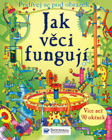Jak věci fungují