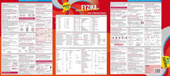 Fyzika pod lavicí střední školu Dokážeš to!