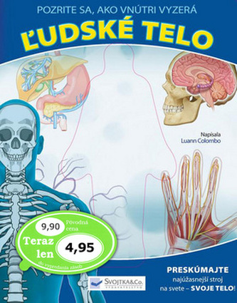 Ľudské telo