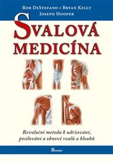 Svalová medicína