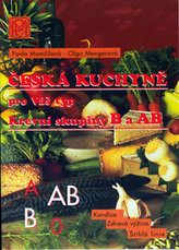 Krevní skupina B a AB