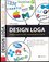 Design loga : analýza úspěchu 300+ mezinárodních značek (Matthew Healey, 2011)
