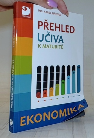 Přehled učiva k maturitní zkoušce z ekonomiky