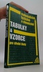 Matematické, fyzikální a chemické tabulky a vzorce pro střední školy